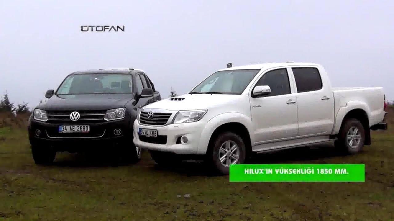 Görüntüyü Önceden Yükle